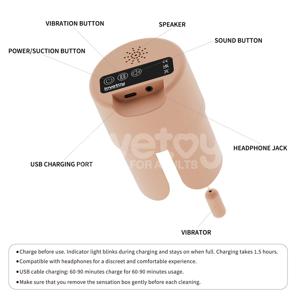 Streetgirls Sensation Pulse - Flesh USB Rechargeable Vibrating Sucking & Moaning Doggy