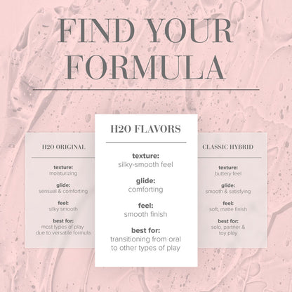 JO H2O Succulent Watermelon Lube - 30 mL - Watermelon Flavoured Water Based Lubricant - 30 ml Bottle-10119