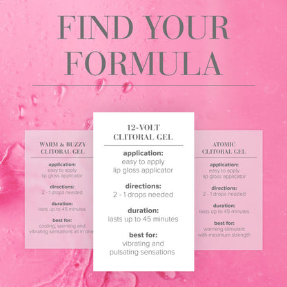 JO 12 Volt Clitoral Stimulant - 10 mL - Stimulating Gel for Women - 10 ml Tube-41217