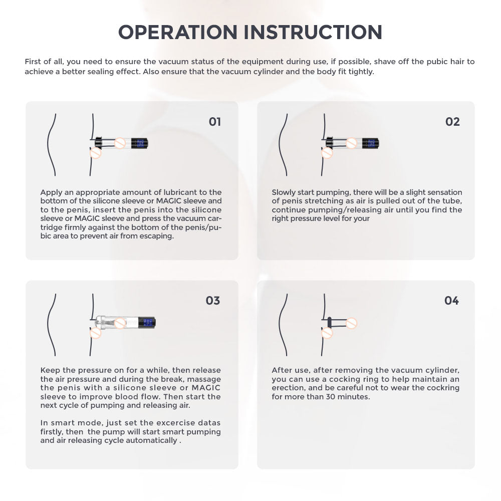 LuvPump Smart Penis Pump - Clear USB Rechargeable Automatic Penis Pump - ZD-05-09