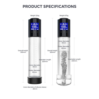 LuvPump Smart Penis Pump - Clear USB Rechargeable Automatic Penis Pump - ZD-05-09